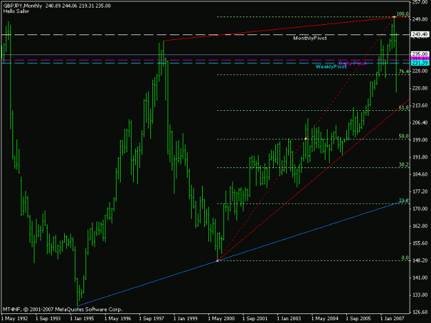 Click to Enlarge

Name: gj-07aug31-monthwedge.gif
Size: 14 KB