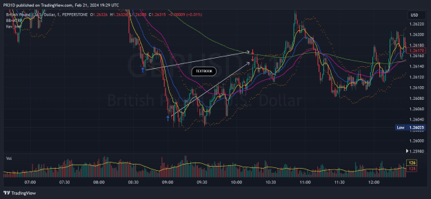 Click to Enlarge

Name: GBPUSD_2024-02-21_19-29-22_ee817.png
Size: 88 KB