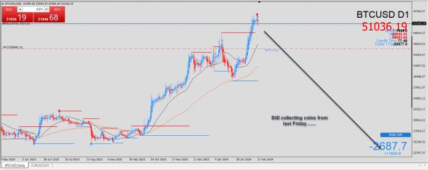 Click to Enlarge

Name: Trades.jpg
Size: 298 KB