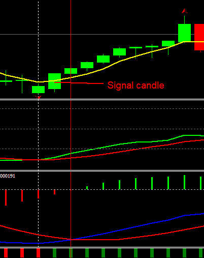 Click to Enlarge

Name: Signal candle.png
Size: 3 KB