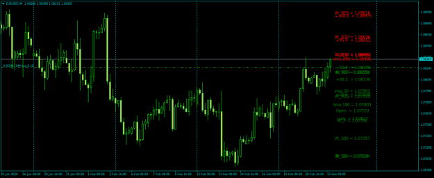 Click to Enlarge

Name: EURUSDH4.png
Size: 18 KB