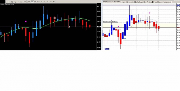 Click to Enlarge

Name: HA-mt4-vt-comparision-02.jpg
Size: 85 KB