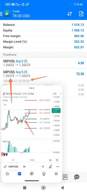 Click to Enlarge

Name: Screenshot_2024-02-22-09-42-39-140_com.tradingview.tradingviewapp-edit.jpg
Size: 477 KB