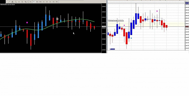 Click to Enlarge

Name: HA-mt4-vt-comparision-03.jpg
Size: 82 KB