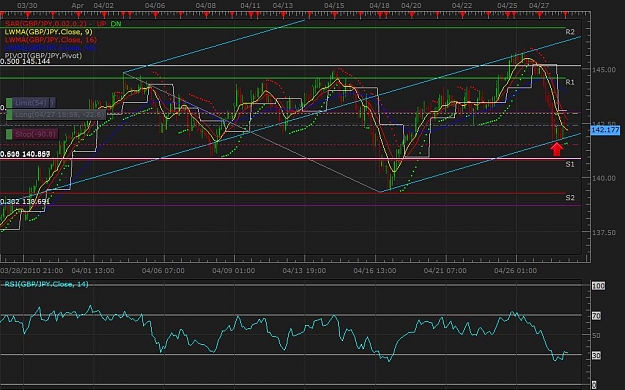 Click to Enlarge

Name: GBPJPY.jpg
Size: 105 KB