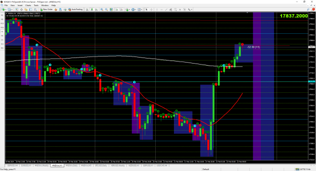 Click to Enlarge

Name: Nasdaq 22 Feb 24.png
Size: 48 KB