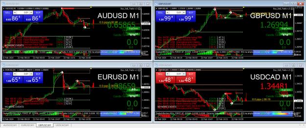Click to Enlarge

Name: Trades.jpg
Size: 764 KB