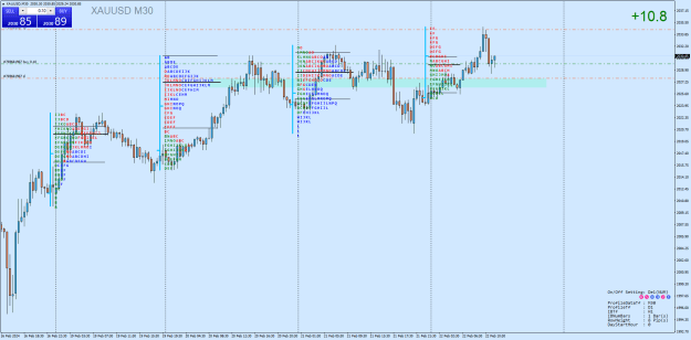 Click to Enlarge

Name: XAUUSDM30.pnlo.png
Size: 37 KB