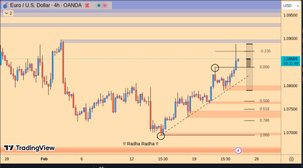 Click to Enlarge

Name: 2024-02-22 16.08.04 in.tradingview.com 0c3d97088db7.png
Size: 13 KB