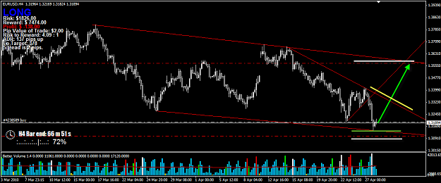 Click to Enlarge

Name: EURUSD.png
Size: 30 KB