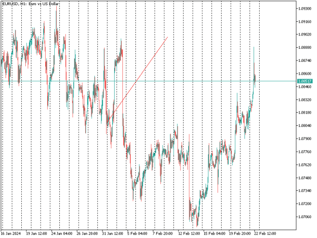 Click to Enlarge

Name: EURUSDH1.png
Size: 10 KB