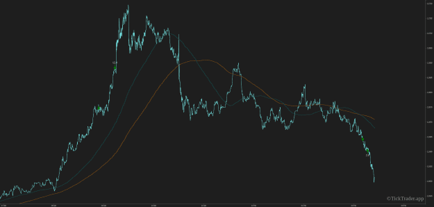 Click to Enlarge

Name: TickTrader - GBPUSD-Live-at-2024-02-22 - 14-25-06.png
Size: 69 KB