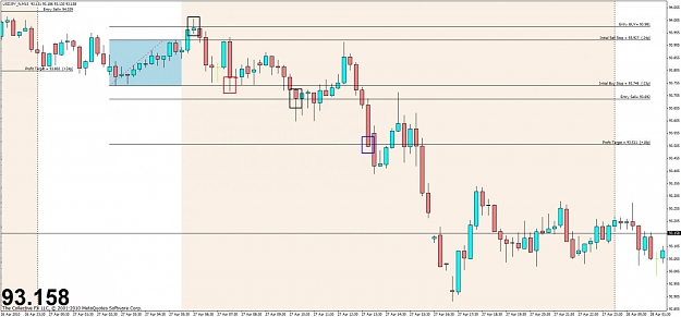 Click to Enlarge

Name: usdjpy 3-6.jpg
Size: 89 KB