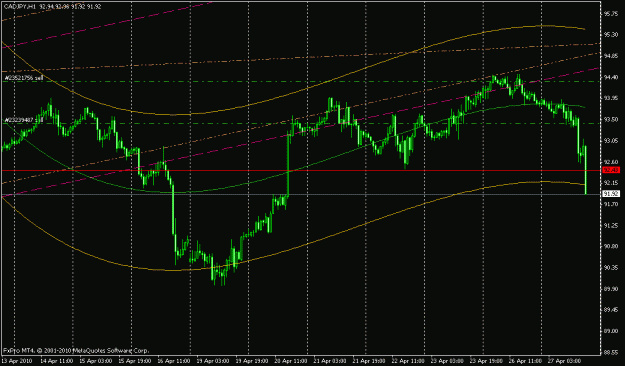 Click to Enlarge

Name: cadyen27abril.gif
Size: 19 KB