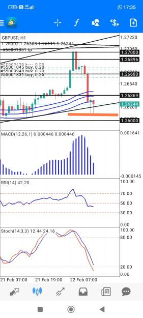Click to Enlarge

Name: Screenshot_2024-02-22-17-35-09-645_net.metaquotes.metatrader4-edit.jpg
Size: 734 KB