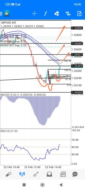 Click to Enlarge

Name: Screenshot_2024-02-22-18-06-35-203_net.metaquotes.metatrader4-edit.jpg
Size: 757 KB