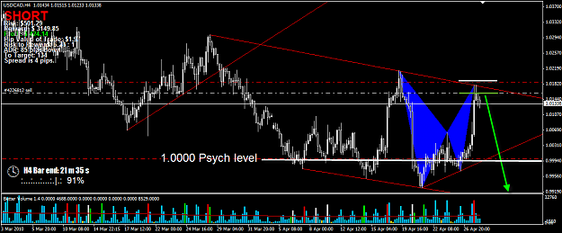 Click to Enlarge

Name: USDCAD.png
Size: 35 KB