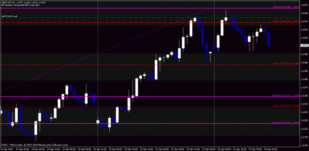 Click to Enlarge

Name: gbpchf.gif
Size: 20 KB