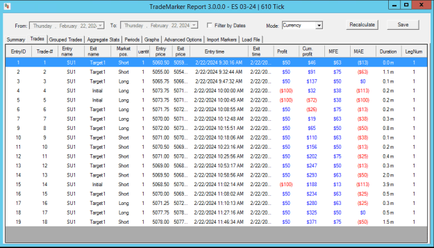Click to Enlarge

Name: Capture-Trades-Make-Trading-Simple-02-22-24.PNG
Size: 21 KB