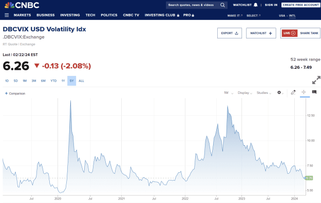 Click to Enlarge

Name: FX volatility.png
Size: 66 KB