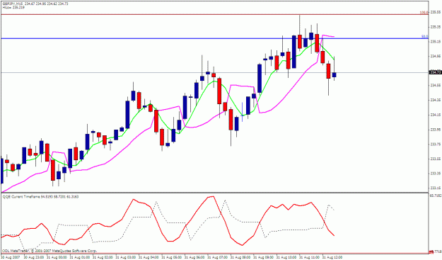 Click to Enlarge

Name: gbpjpy 15m.gif
Size: 23 KB
