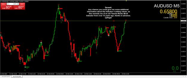 Click to Enlarge

Name: Trades.jpg
Size: 249 KB