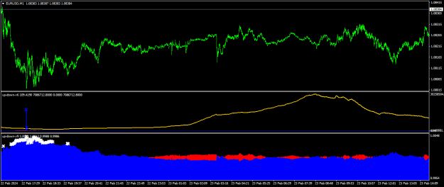 Click to Enlarge

Name: EURUSDM1.png
Size: 16 KB