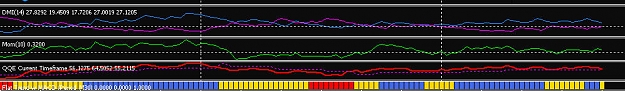 Click to Enlarge

Name: indicators.jpg
Size: 61 KB