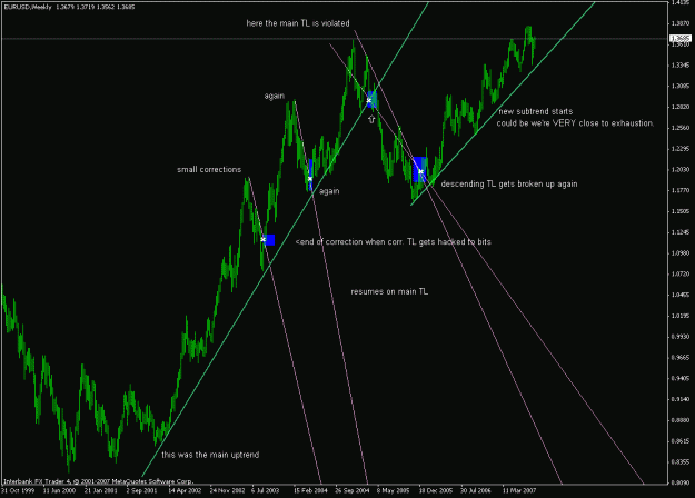 Click to Enlarge

Name: eurusd_290807_giant.gif
Size: 22 KB