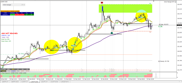 Click to Enlarge

Name: EURJPY M30 23.02.2024.png
Size: 45 KB