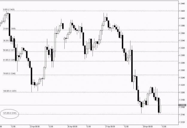 Click to Enlarge

Name: EURUSD, H1.gif
Size: 18 KB