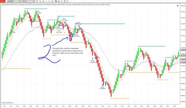 Click to Enlarge

Name: Example Chart.PNG
Size: 59 KB