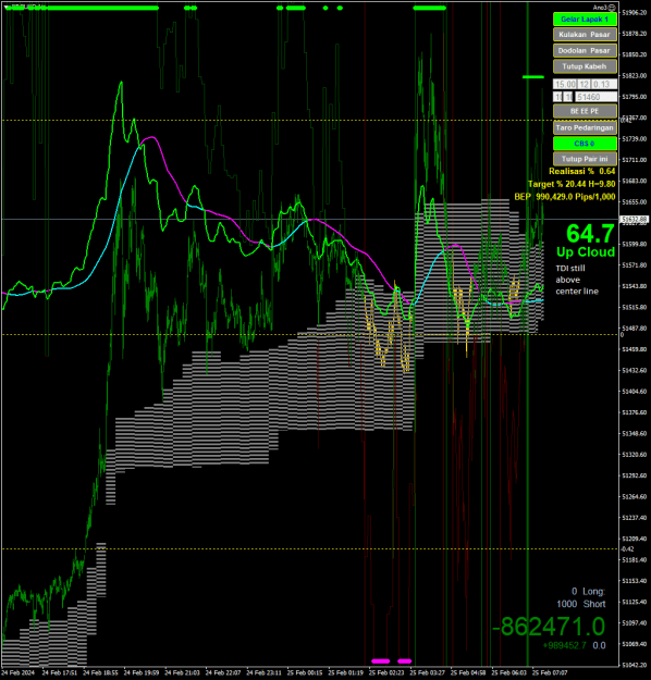 Click to Enlarge

Name: BTCUSDM2.png
Size: 37 KB
