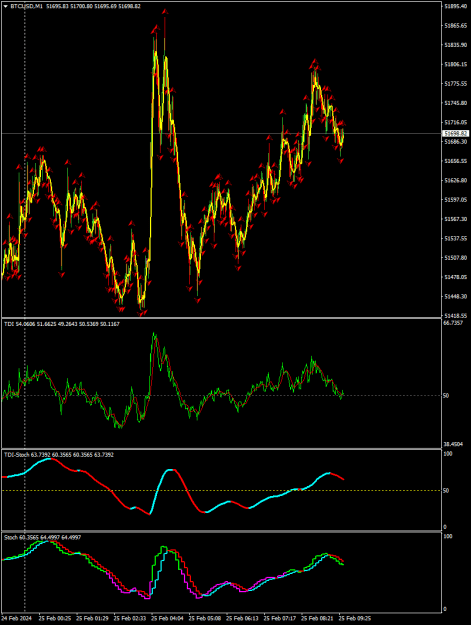 Click to Enlarge

Name: BTCUSDM1.png
Size: 27 KB