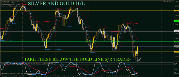 Click to Enlarge

Name: eurjpy.gif
Size: 44 KB