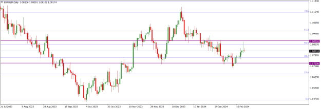 Click to Enlarge

Name: EURUSDDaily.png
Size: 14 KB