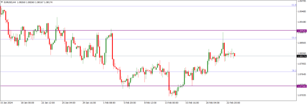 Click to Enlarge

Name: EURUSDH4.png
Size: 13 KB