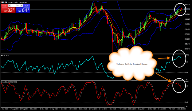 Click to Enlarge

Name: EURJPY1.png
Size: 42 KB