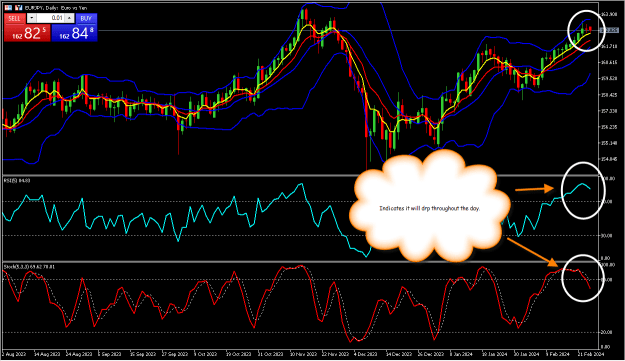 Click to Enlarge

Name: EURJPY1.png
Size: 42 KB