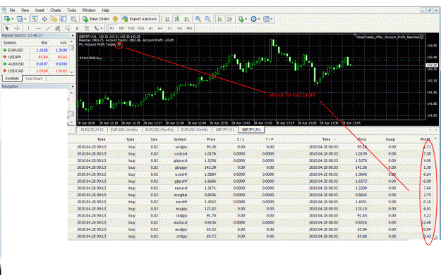 Click to Enlarge

Name: using 'Close trades after account profit reached '.gif
Size: 117 KB