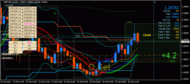 Click to Enlarge

Name: GBPUSD-cd(M30)_2024.02.26_194618.gif
Size: 65 KB