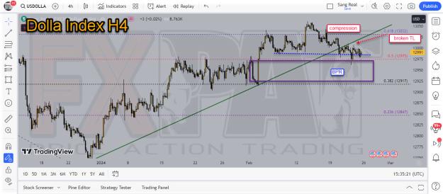 Click to Enlarge

Name: dollah index 005.jpg
Size: 188 KB