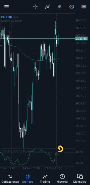 Click to Enlarge

Name: Screenshot_20240226_135235_MetaTrader 5.jpg
Size: 411 KB