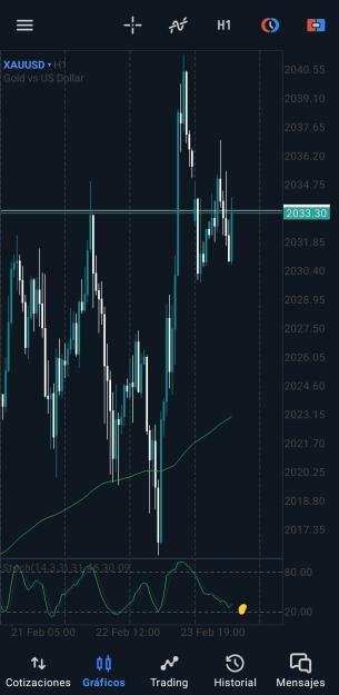 Click to Enlarge

Name: Screenshot_20240226_135323_MetaTrader 5.jpg
Size: 445 KB