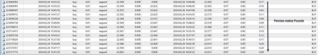Click to Enlarge

Name: Trades.jpg
Size: 303 KB