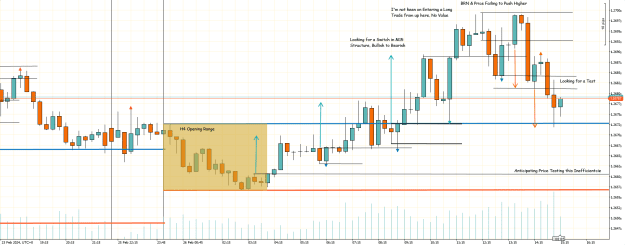 Click to Enlarge

Name: cT_cs_8001002_GBPUSD.P_2024-02-26_15-21-53.png
Size: 27 KB