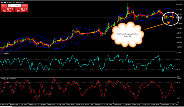 Click to Enlarge

Name: EURJPY2.png
Size: 33 KB