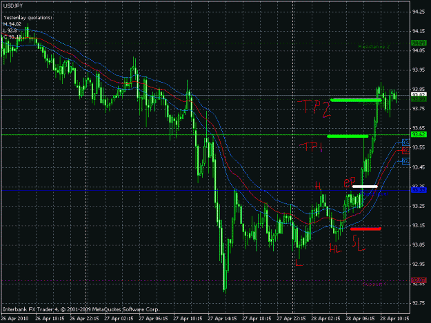 Click to Enlarge

Name: uj trade.gif
Size: 27 KB