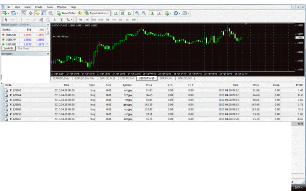 Click to Enlarge

Name: last night buy jpy's.gif
Size: 88 KB