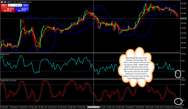 Click to Enlarge

Name: GBPJPY30min2.png
Size: 44 KB